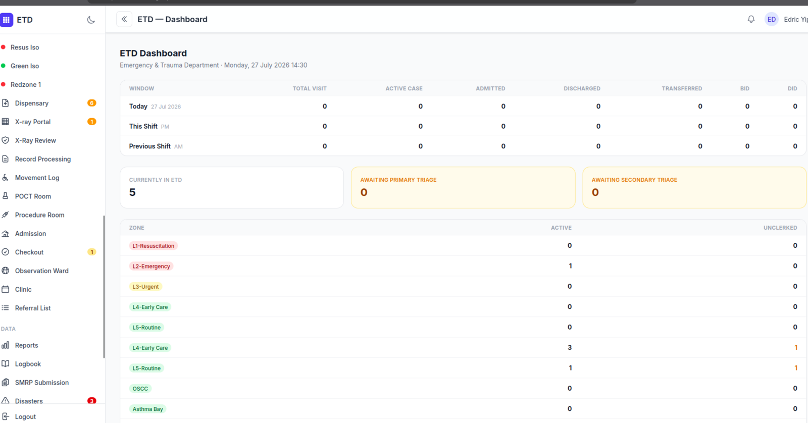 EHR Emergency & Trauma Department screenshot